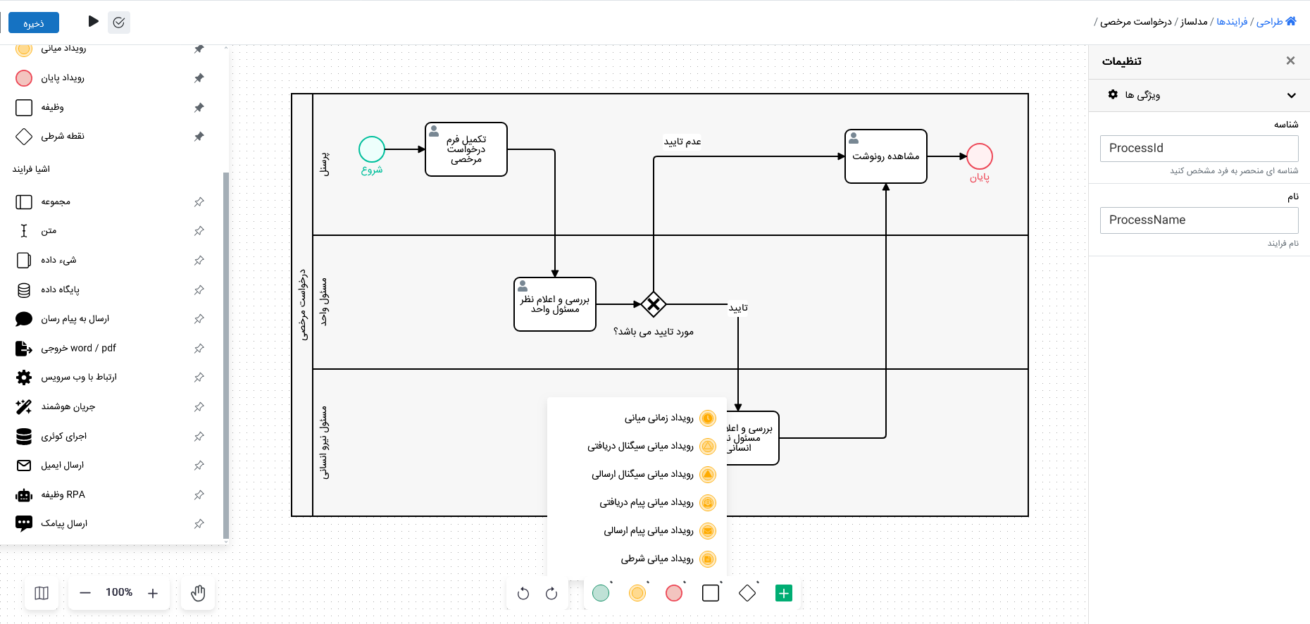 رویداد میانی